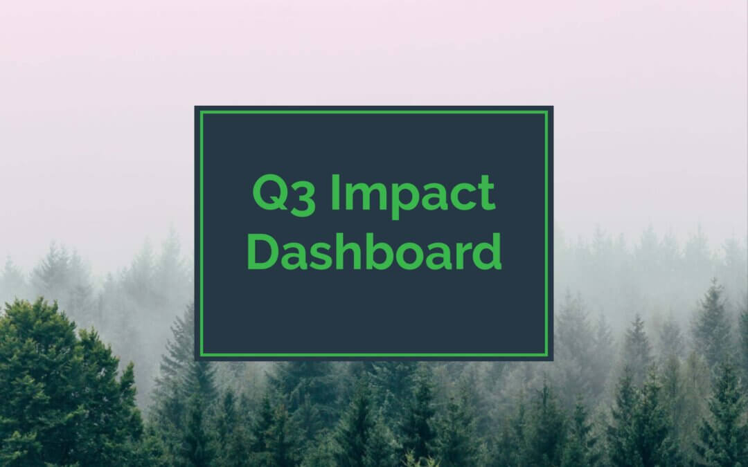 Q3 2021 Impact Dashboard