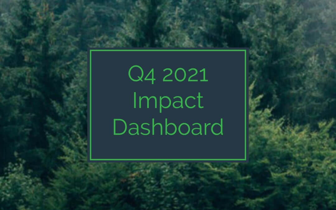 Q4 2021 Impact Dashboard